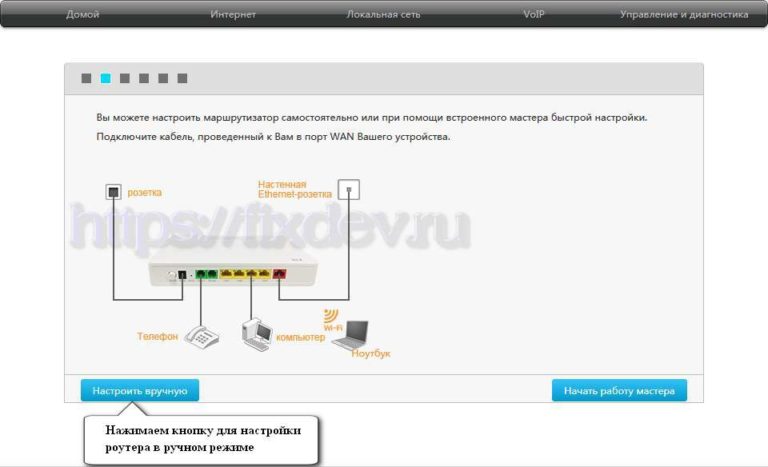 Zxhn h298a настройка ростелеком